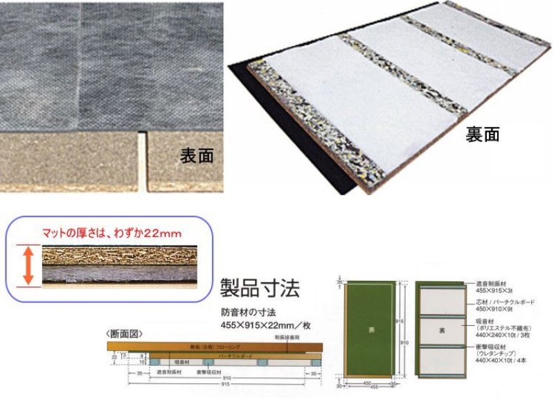 KS-LPM220 | 木質建材・床材の販売 【KINOYUKA.NET】