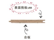 画像6: オーク複合パネリング無塗装　Ａグレード　1820×90×8(1)　（3.276m2） (6)