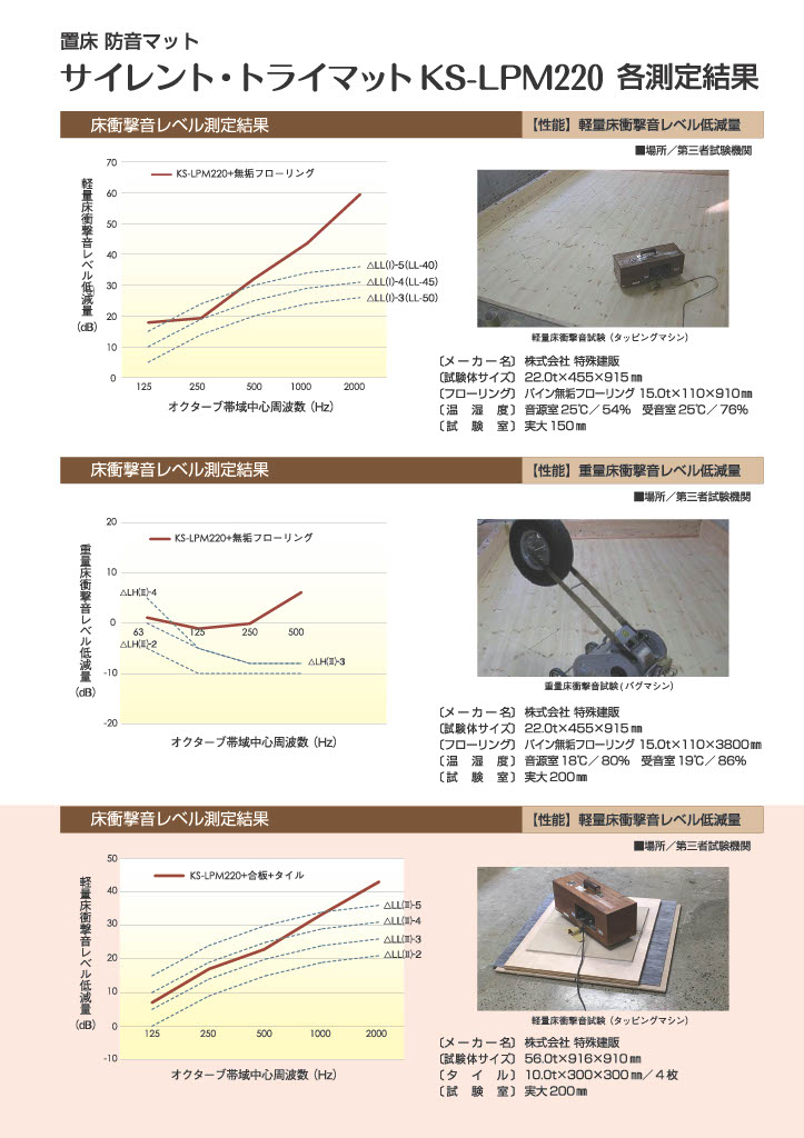 サイレントトライマットカタログ(2)