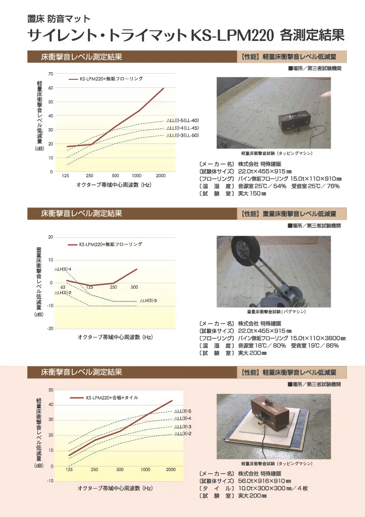サイレントトライマットカタログ(2)