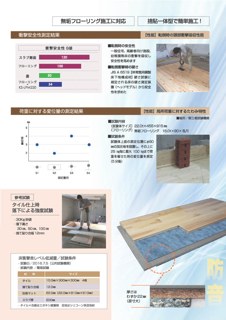 サイレントトライマットカタログ(3)