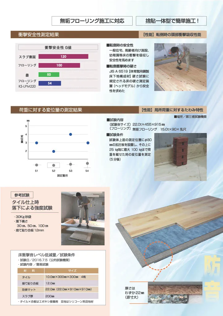 サイレントトライマットカタログ(3)