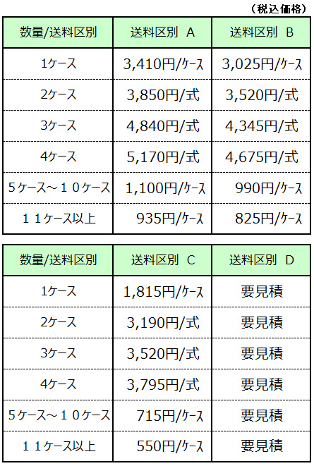 接着剤-EP-72F 木質建材・床材の販売