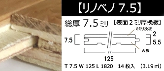 【リノベノ7.5】