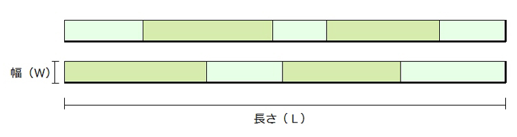 UNIタイプ形状説明